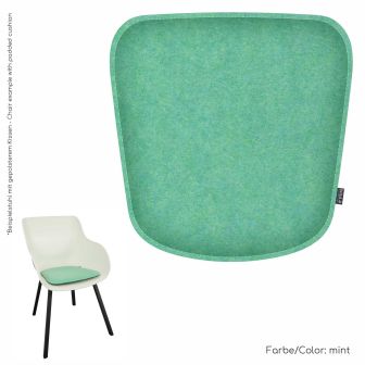 Kissen geeignet für Ikea Torvid
